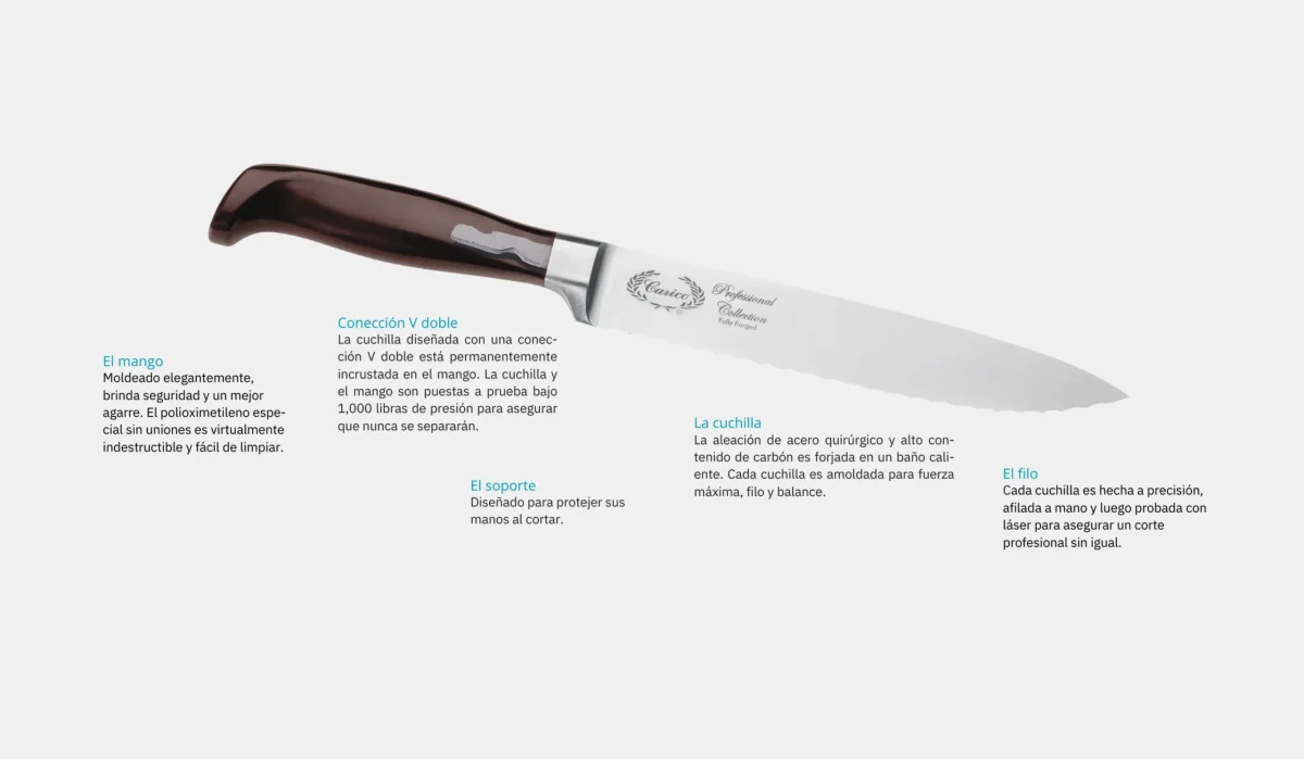 Cuchillo Aserrado para Bistec - Imagen 3